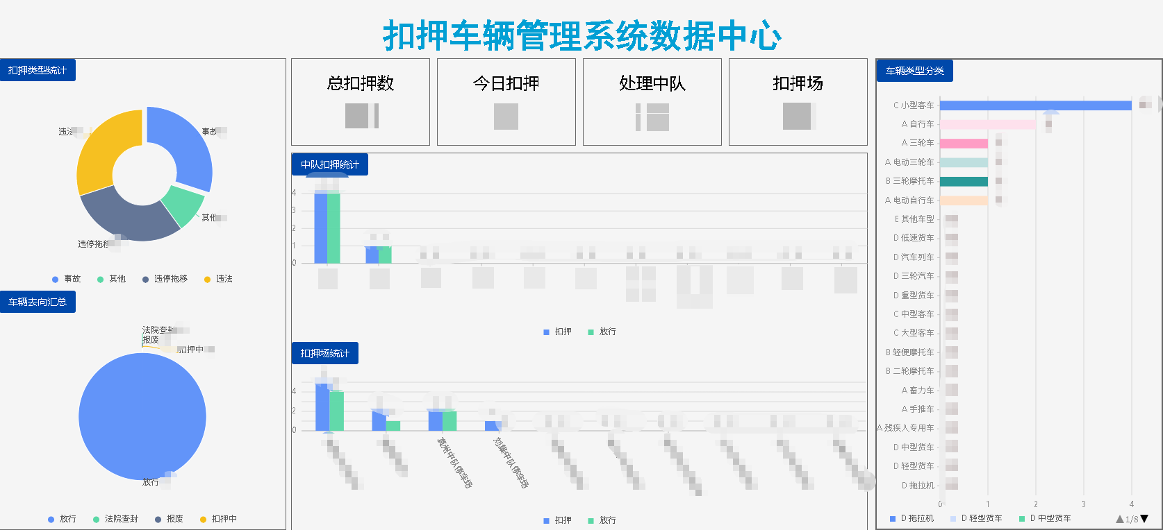交警扣押场管理系统
